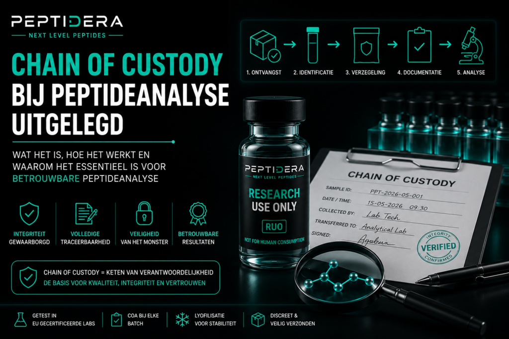 Chain of custody bij peptideanalyse: van monster tot rapport chatgpt image 8 aug 2026, 08 35 56