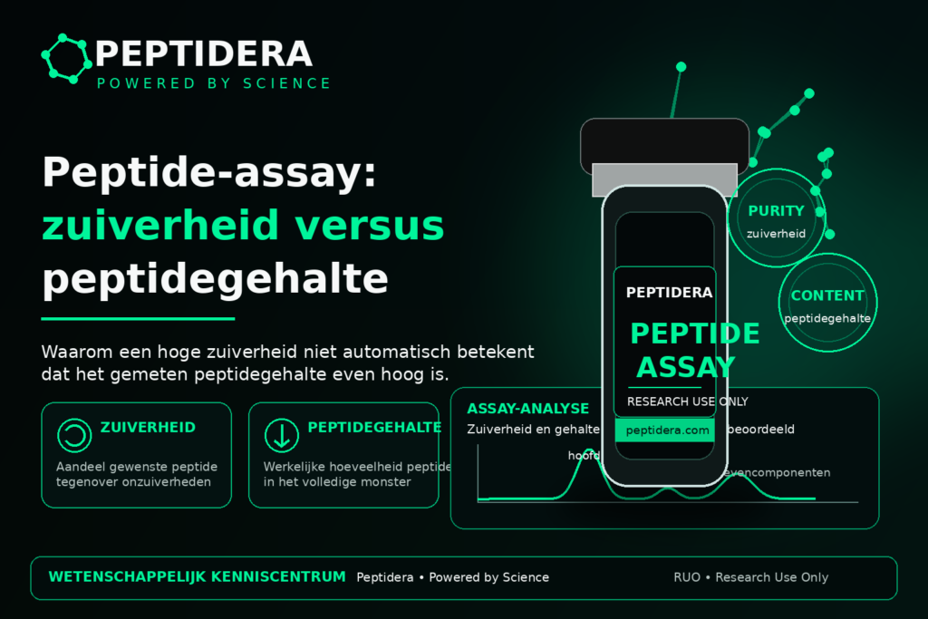 peptide assay zuiverheid versus peptidegehalte