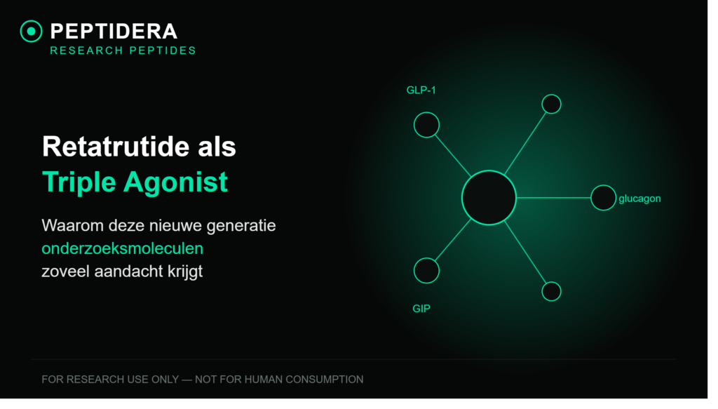 retatrutide triple agonist blog header